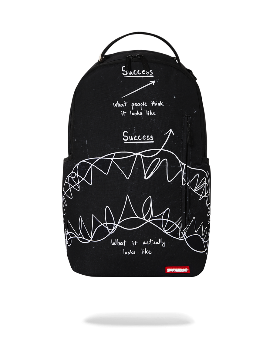 Sprayground SUCCESS IS IMMINENT SHARK DLXSR BACKPACK